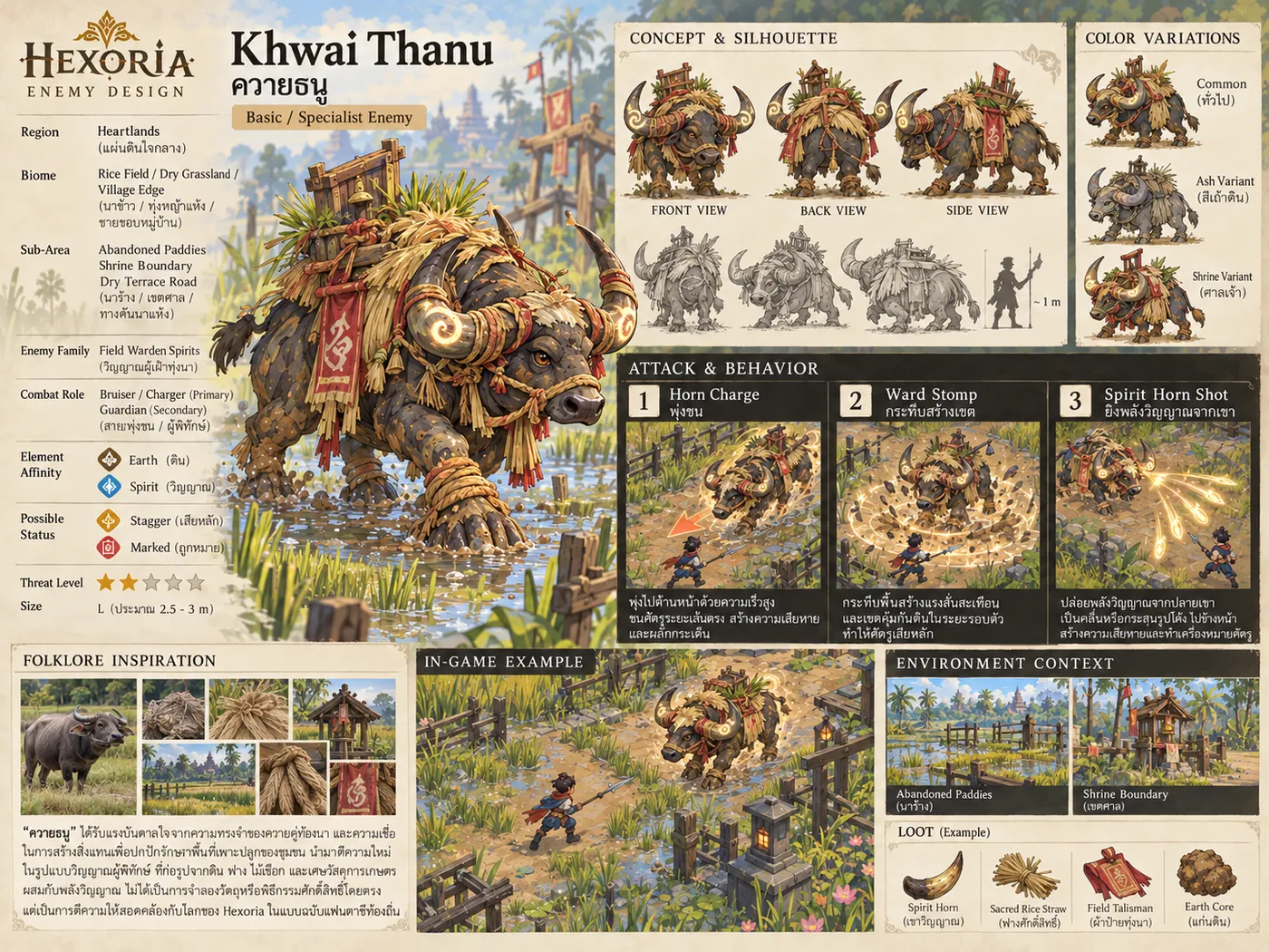 Khwai Thanu enemy design sheet