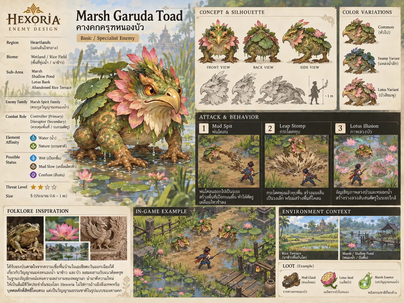 Marsh Garuda Toad enemy design sheet